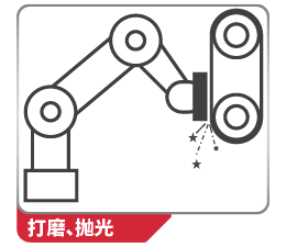 打磨、抛光